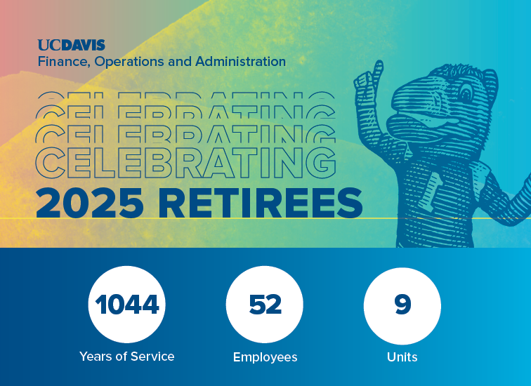Retiree data summary: 1044 years of service, 52 employees, 9 units